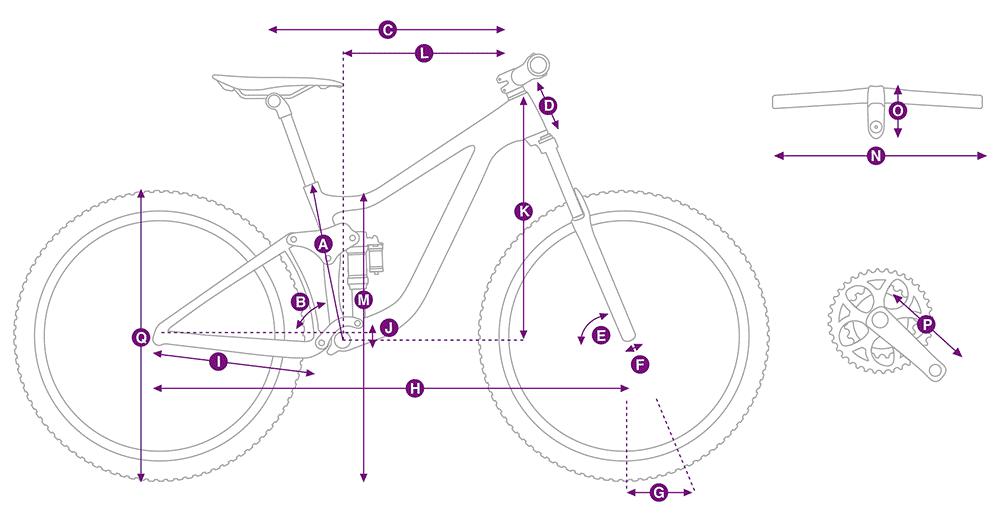 Liv Embolden  E+ 2 eMTB full suspension geometry chart reference image